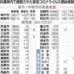神戸新聞ＮＥＸＴ