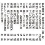 兵庫選挙区ー改選数３