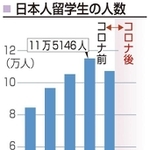 神戸新聞ＮＥＸＴ