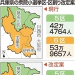 神戸新聞ＮＥＸＴ