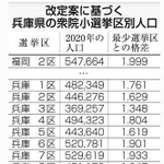 神戸新聞ＮＥＸＴ