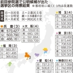 神戸新聞ＮＥＸＴ
