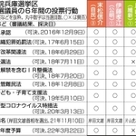 神戸新聞ＮＥＸＴ
