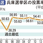 神戸新聞ＮＥＸＴ