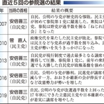 神戸新聞ＮＥＸＴ