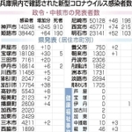 神戸新聞ＮＥＸＴ