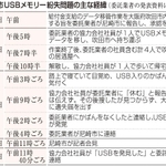 神戸新聞ＮＥＸＴ