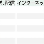 神戸新聞ＮＥＸＴ