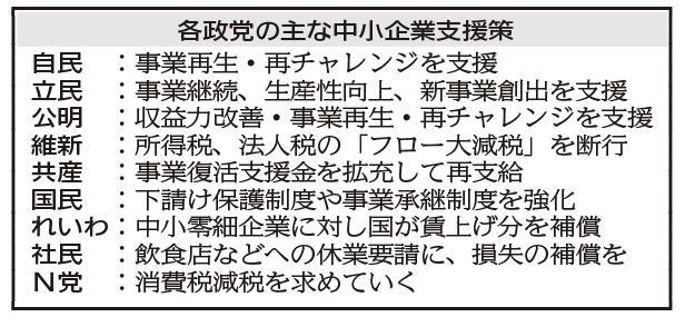 神戸新聞ＮＥＸＴ