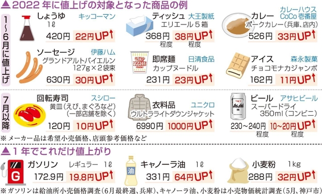 神戸新聞ＮＥＸＴ