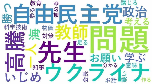 公示日の第一声を人工知能（ＡＩ）技術で言葉の使用頻度や傾向などを図示した