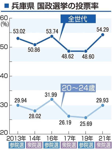 神戸新聞ＮＥＸＴ