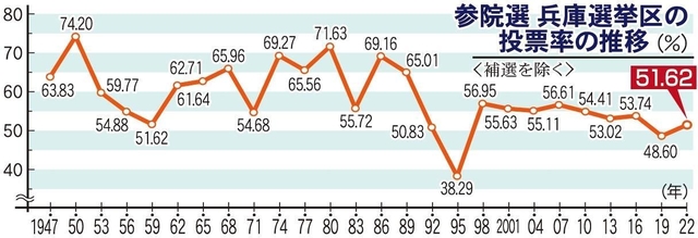 神戸新聞ＮＥＸＴ