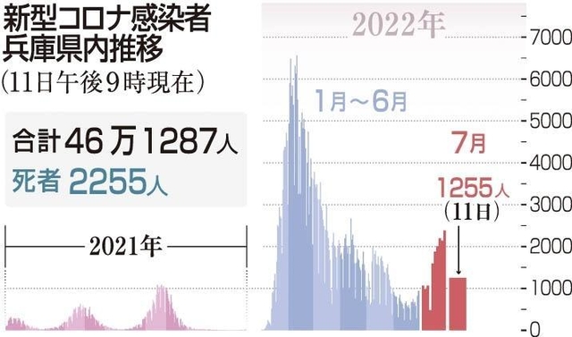 神戸新聞ＮＥＸＴ