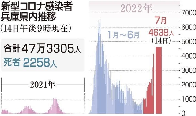 神戸新聞ＮＥＸＴ