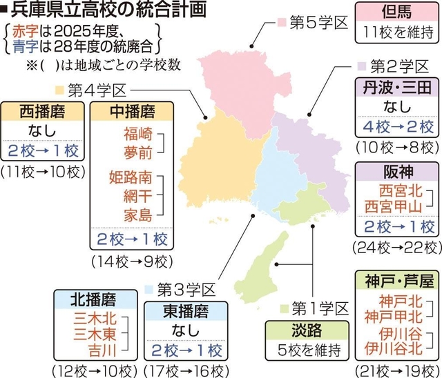 神戸新聞ＮＥＸＴ