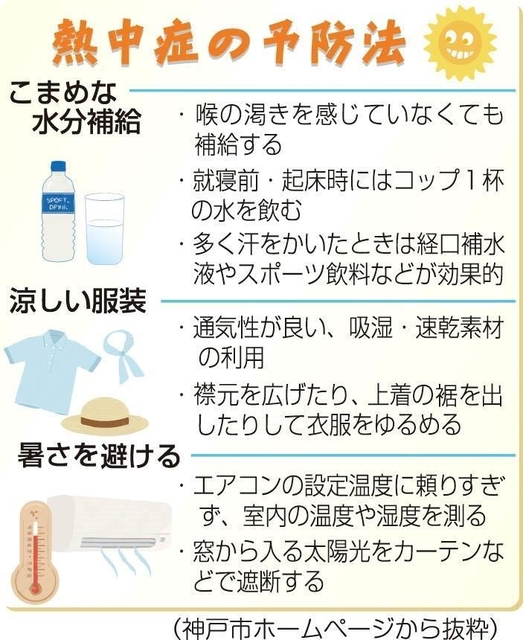 神戸新聞ＮＥＸＴ