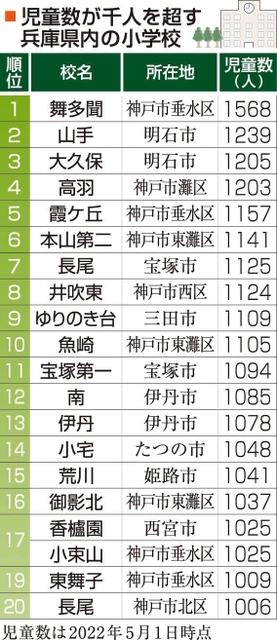神戸新聞ＮＥＸＴ