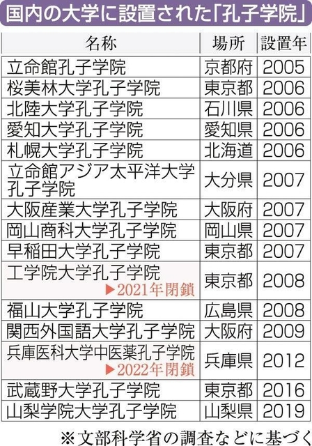 神戸新聞ＮＥＸＴ