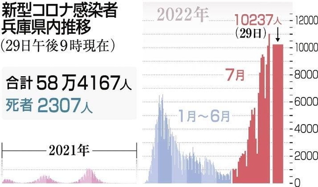 神戸新聞ＮＥＸＴ