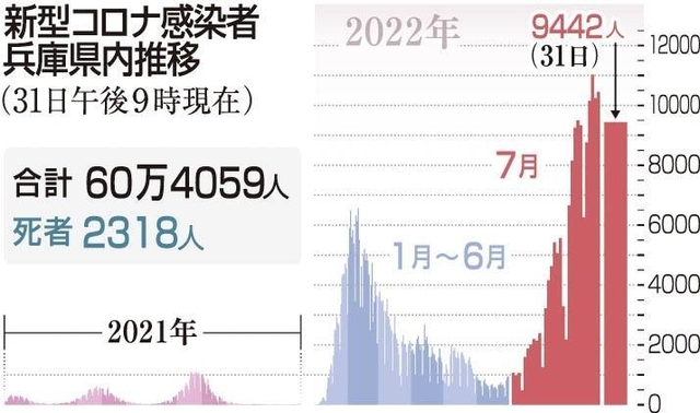 神戸新聞ＮＥＸＴ