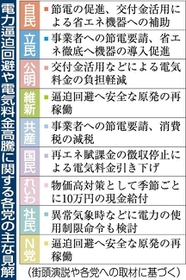 神戸新聞ＮＥＸＴ