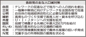 神戸新聞ＮＥＸＴ