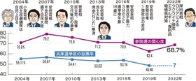 神戸新聞ＮＥＸＴ