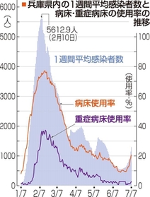 神戸新聞ＮＥＸＴ