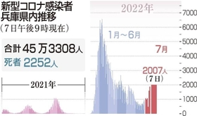 神戸新聞ＮＥＸＴ