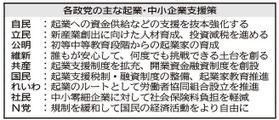 神戸新聞ＮＥＸＴ