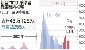 神戸新聞ＮＥＸＴ