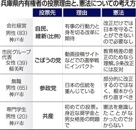 神戸新聞ＮＥＸＴ 