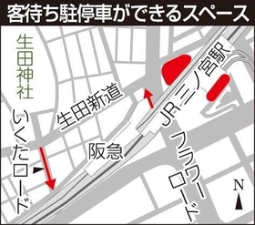 神戸新聞ＮＥＸＴ