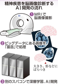 神戸新聞ＮＥＸＴ