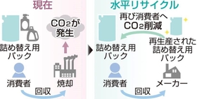 神戸新聞ＮＥＸＴ