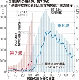 神戸新聞ＮＥＸＴ