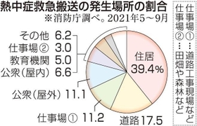 神戸新聞ＮＥＸＴ