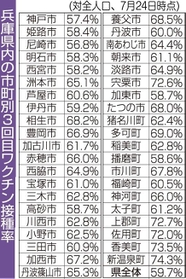 神戸新聞ＮＥＸＴ