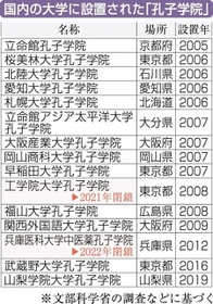 神戸新聞ＮＥＸＴ