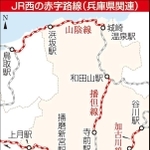 神戸新聞ＮＥＸＴ