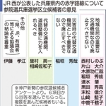 神戸新聞ＮＥＸＴ