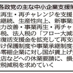 神戸新聞ＮＥＸＴ