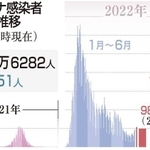 神戸新聞ＮＥＸＴ