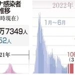 神戸新聞ＮＥＸＴ