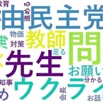公示日の第一声を人工知能（ＡＩ）技術で言葉の使用頻度や傾向などを図示した