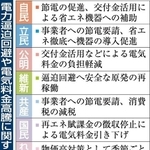 神戸新聞ＮＥＸＴ