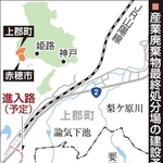 神戸新聞ＮＥＸＴ