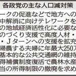 神戸新聞ＮＥＸＴ