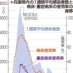神戸新聞ＮＥＸＴ